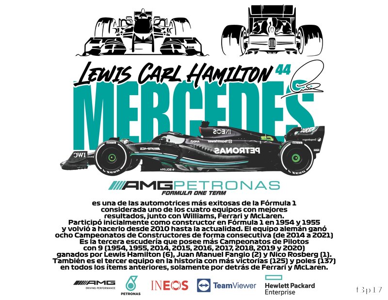 Lewis Hamilton Mercedes
