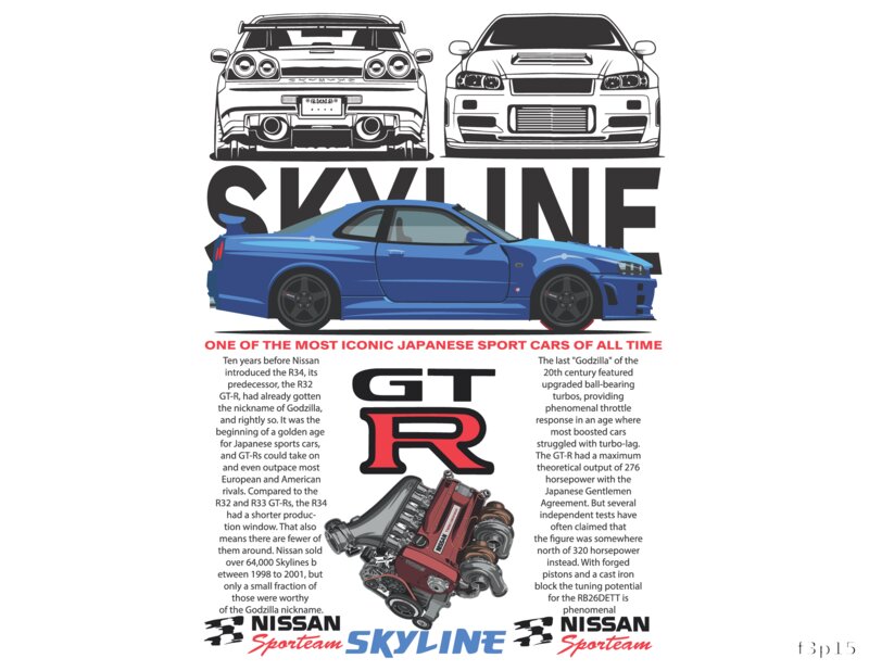 Nissan Skyline GT-R Design