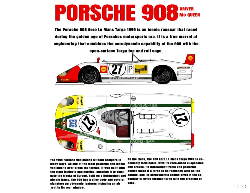 Porsche 908